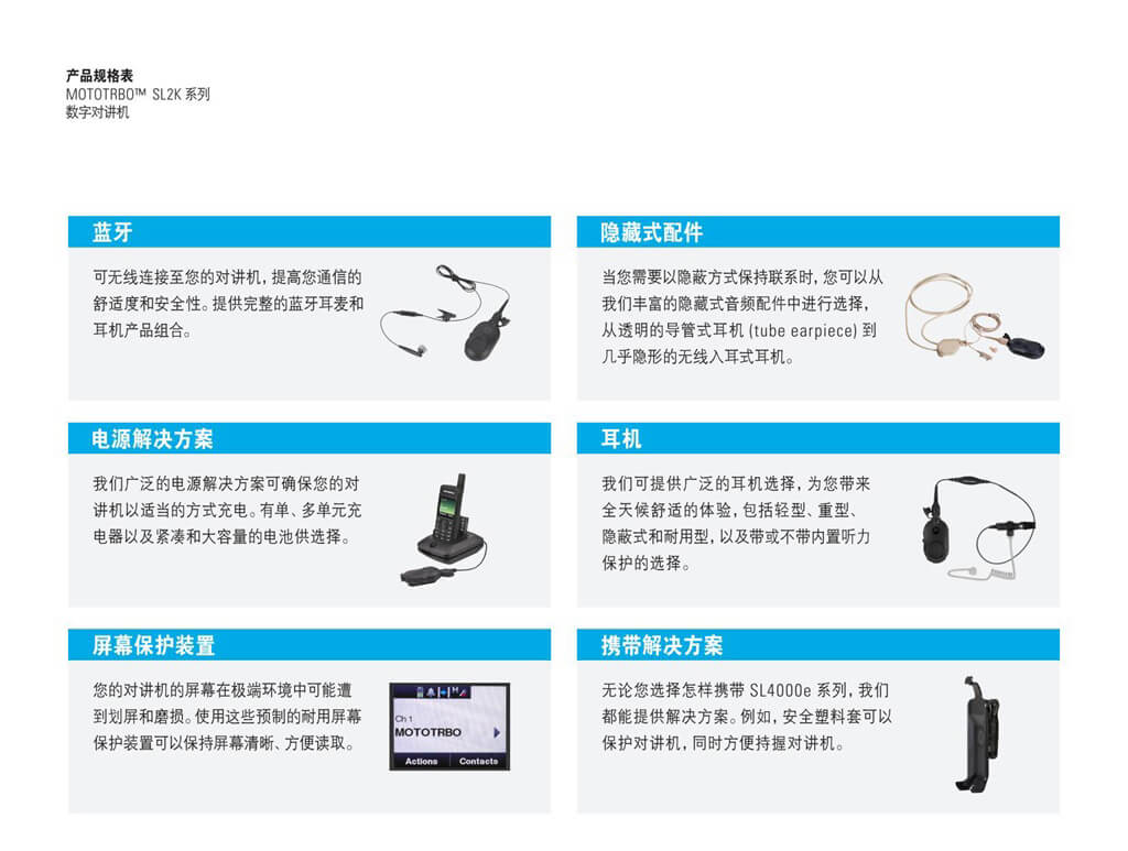 SL2K便攜式雙向對講機(圖4)