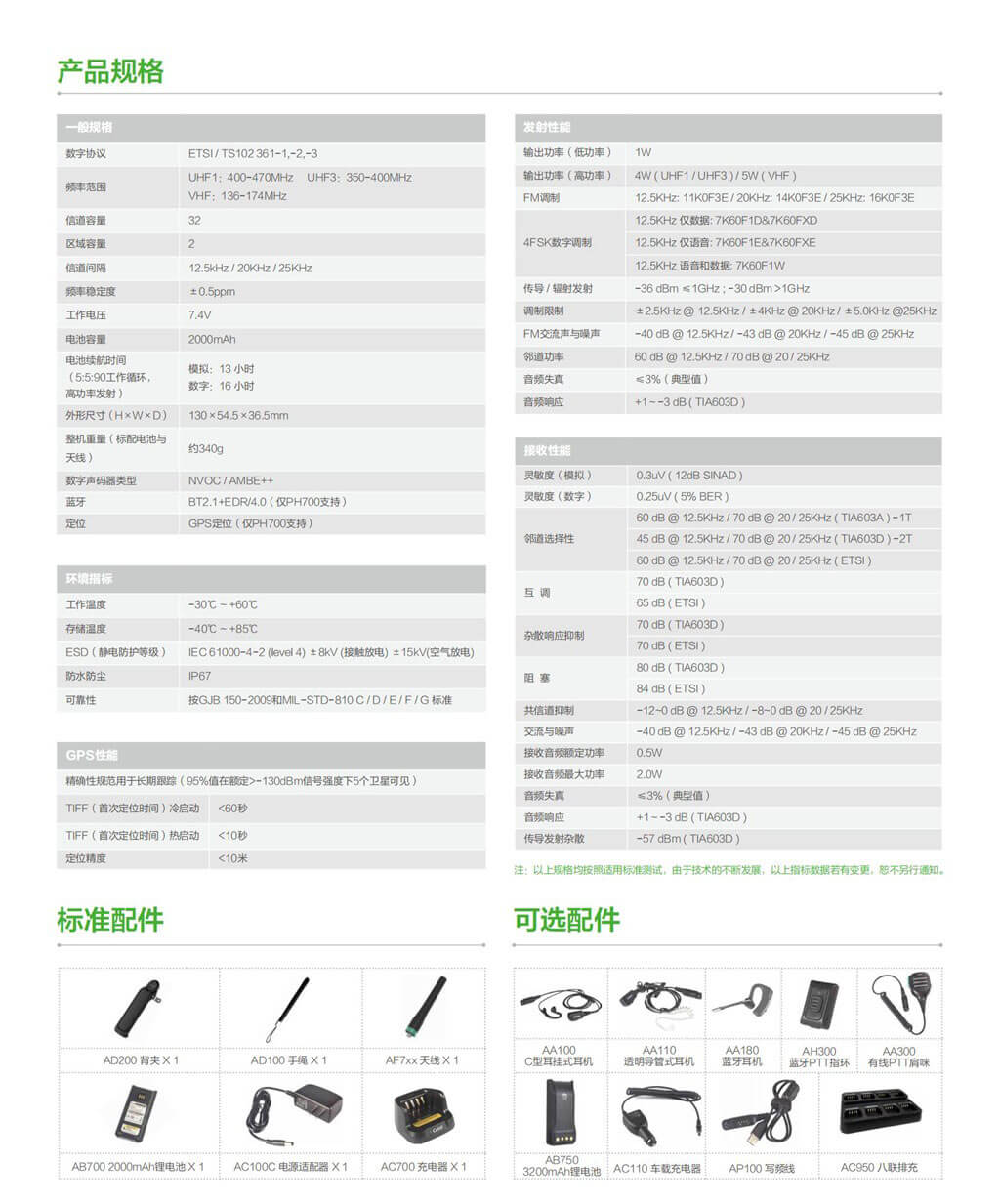 PH700、PH700L 數(shù)字對(duì)講機(jī)(圖2)