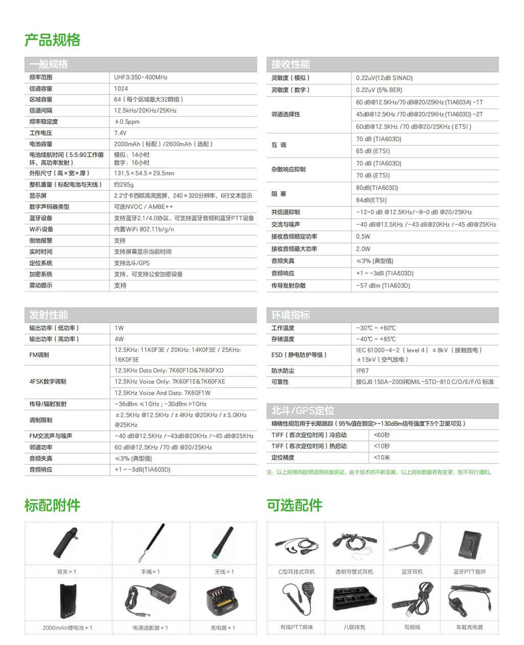 PH700Ex PDT數(shù)字防爆對(duì)講機(jī)(圖2)